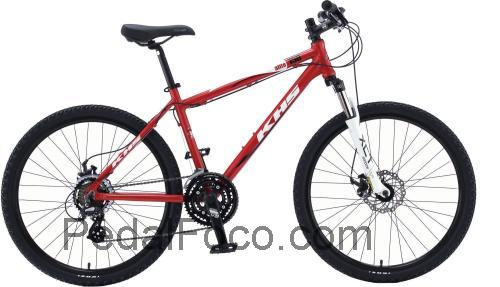 KHS Alite 150 avaliação e ficha técnica